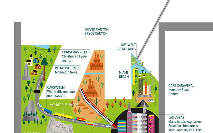 Lageplan Amerika Beschriftung Engl