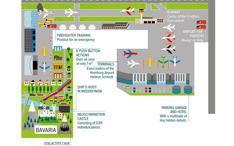 Lageplan Flughafen Bayern Beschriftung Engl