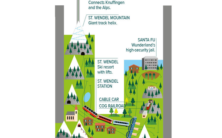 Lageplan Oesterreich Beschriftung Engl